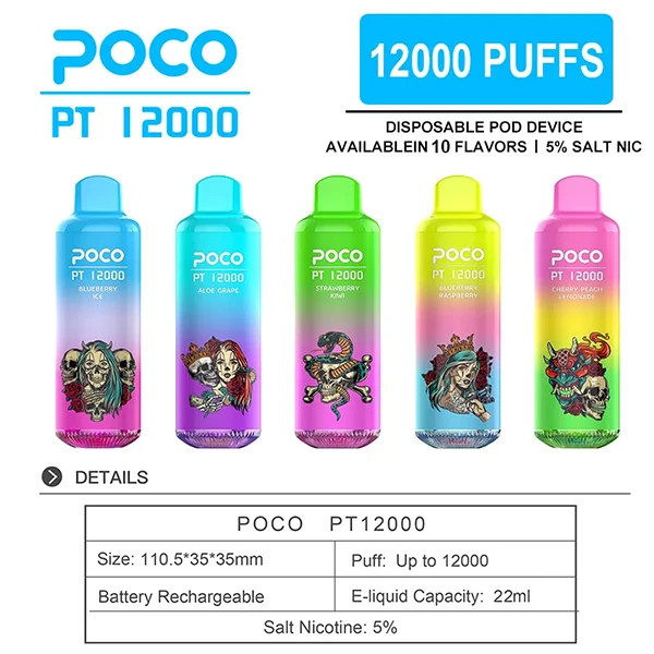 12000 POCO PT